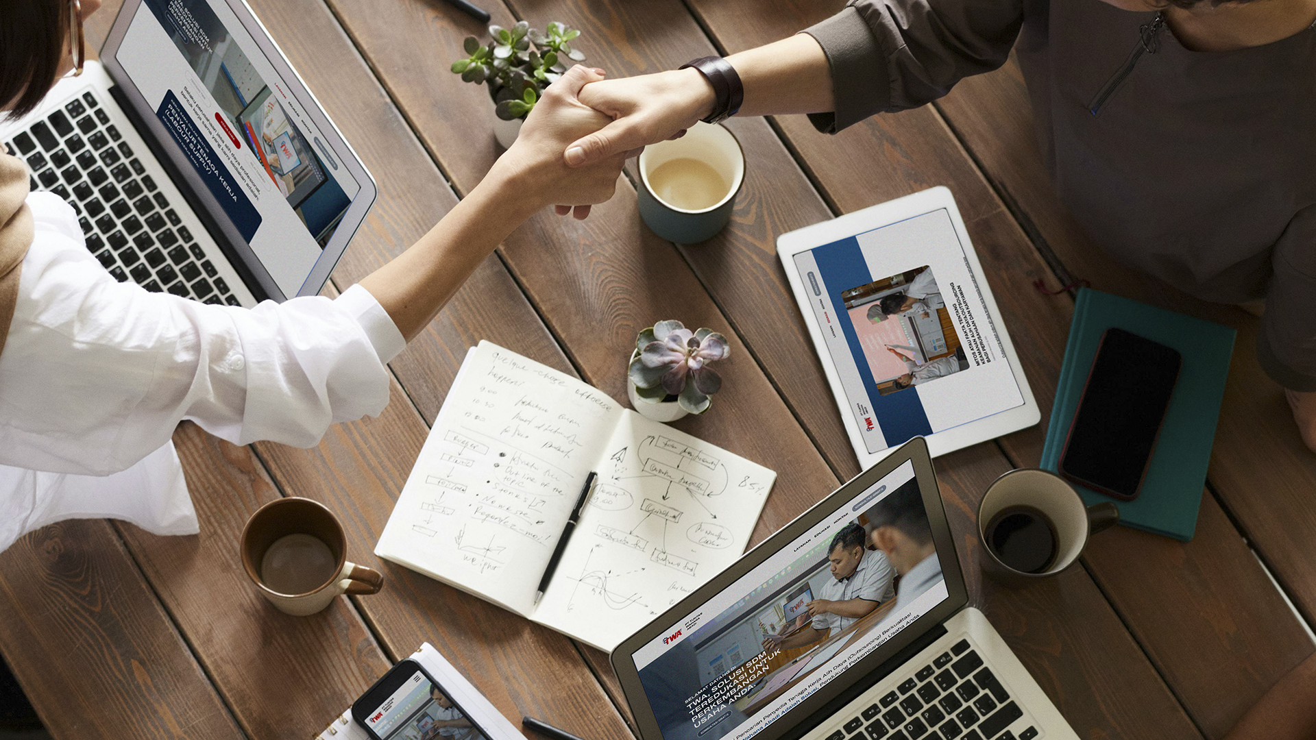 Mengenal Pentingnya Domain .co.id bagi Perusahaan Outsourcing: Standar Keamanan di PT Tuntas Wahana Abadi